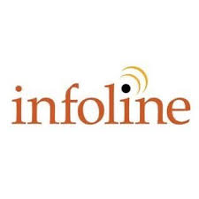 اعلنت شركة إنفولاين Infoline بعمان 2024 عن توفر وظائف برواتب مغرية